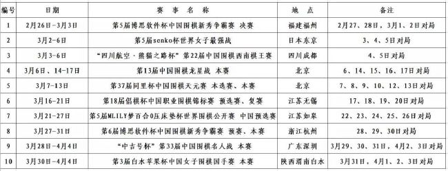 影片入围第76届威尼斯国际电影节主竞赛单元，将于8月28日-9月7日率先亮相水城